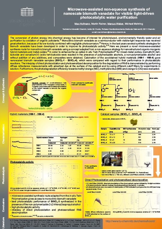 Poster: Microwave-assisted [..] synthesis of nanoscale bismuth vanadate for [...] water purification